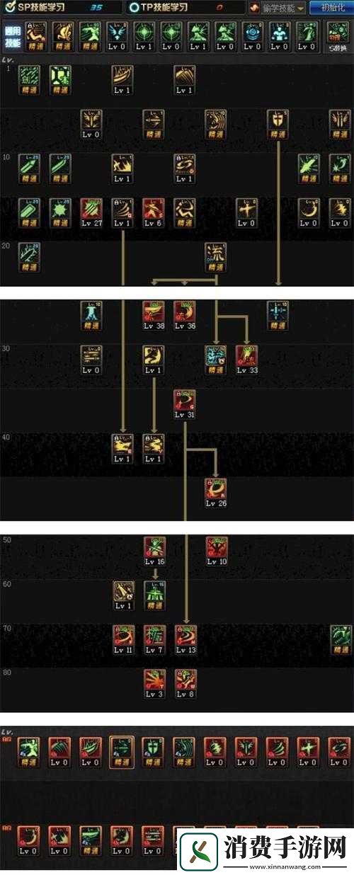 DNF剑魂刷图加点策略大揭秘