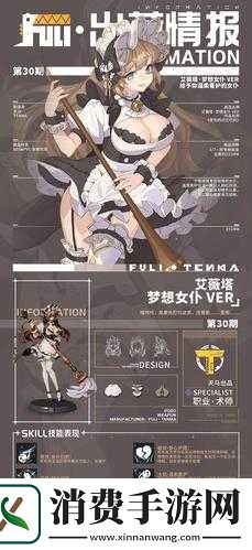 高能手办团艾薇塔阵容搭配指南