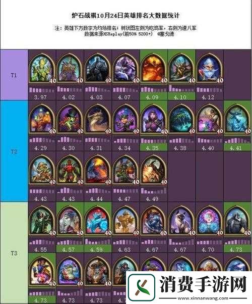 炉石传说