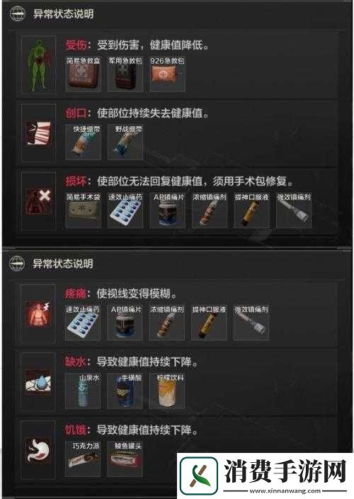 暗区突围关箱子技巧详解
