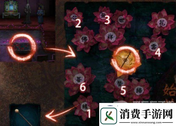 纸嫁衣7卿不负第四章怎么过