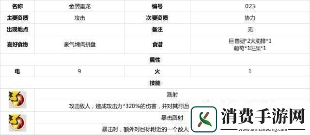 不休的乌拉拉沙漠