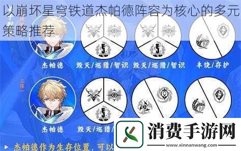 以崩坏星穹铁道杰帕德阵容为核心的多元策略推荐