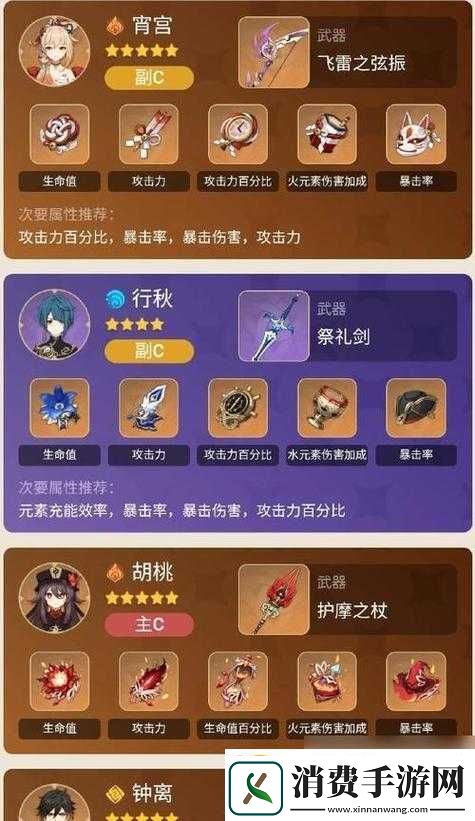 原神班尼特圣遗物完美搭配攻略