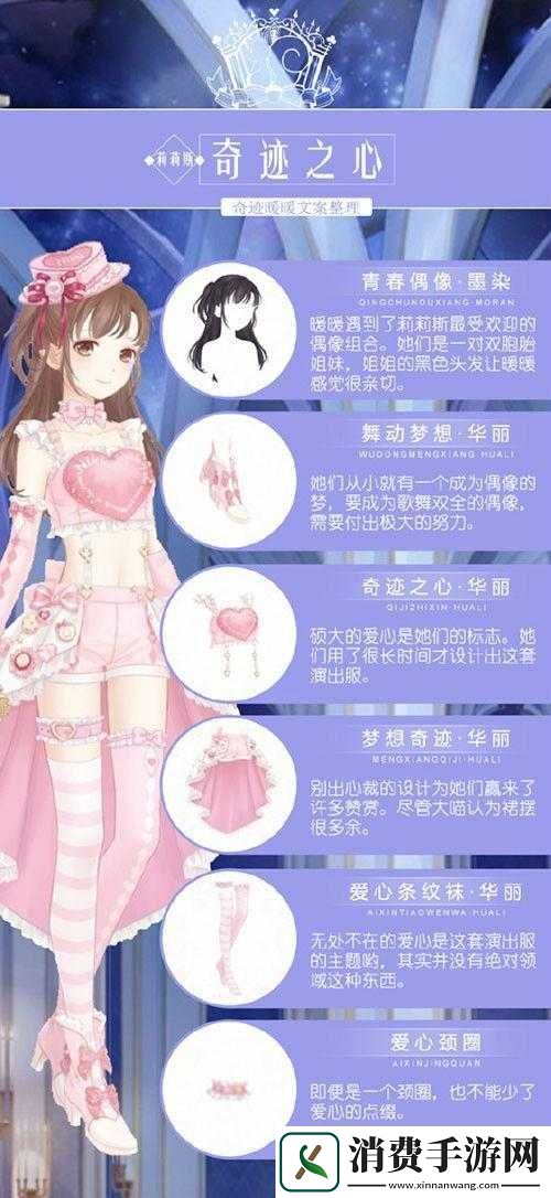 奇迹暖暖猎金之城答题全解析