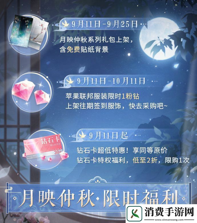闪耀暖暖月映仲秋活动玩法介绍