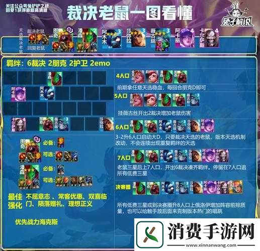 金铲铲之战玩法攻略