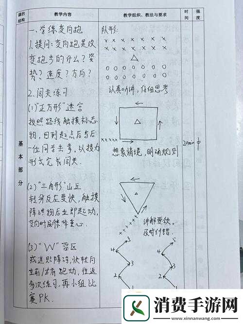 NBA2K13变向技巧全解析