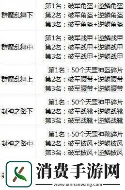 欢乐西游紫卡碎片节点的最佳选择策略与技巧全解析