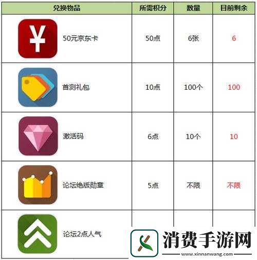 探寻天下