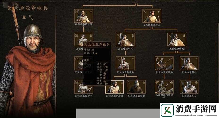 诸神纷争中何种兵种最为厉害