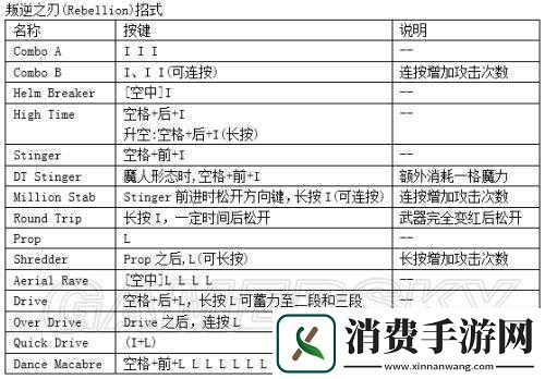 鬼泣
