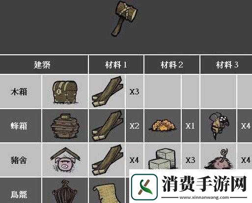 饥荒