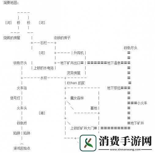 伊森卡特的消失