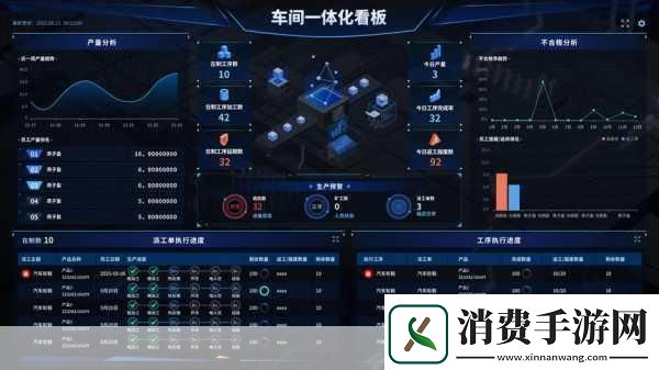 手游新视界九号科技跨界赋能TierDott共享电助力车驶入虚拟都市共绘中国智造新篇章！