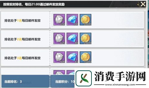 排球少年手游巅峰挑战赛玩法详解