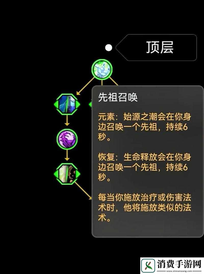 魔兽世界怀旧服