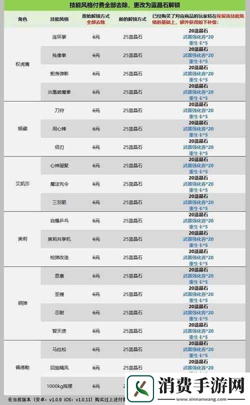 关于战魂铭人蓝晶石获取方法的详细解析与获取途径分享