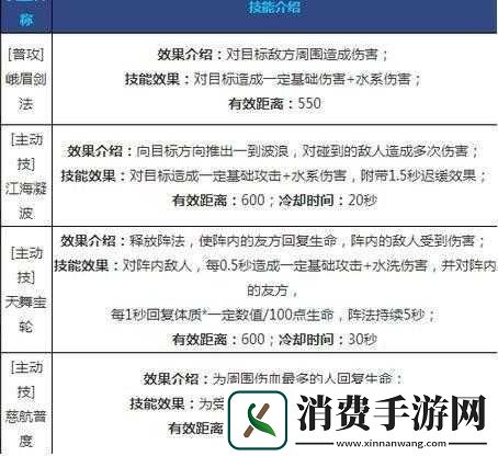 剑侠情缘手游峨眉秘籍选择全面解析