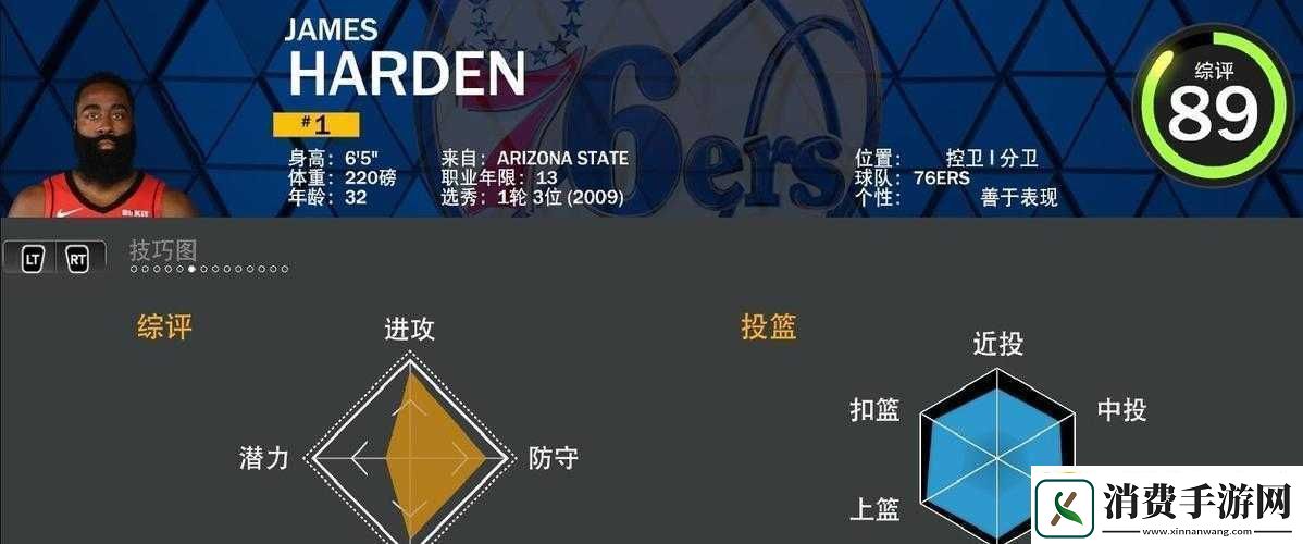 NBA2K18中锋能力值排行大揭秘