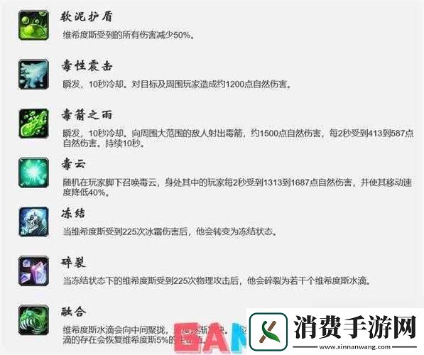 魔兽世界怀旧服安其拉神殿五狗打法及7号前小怪攻略全解