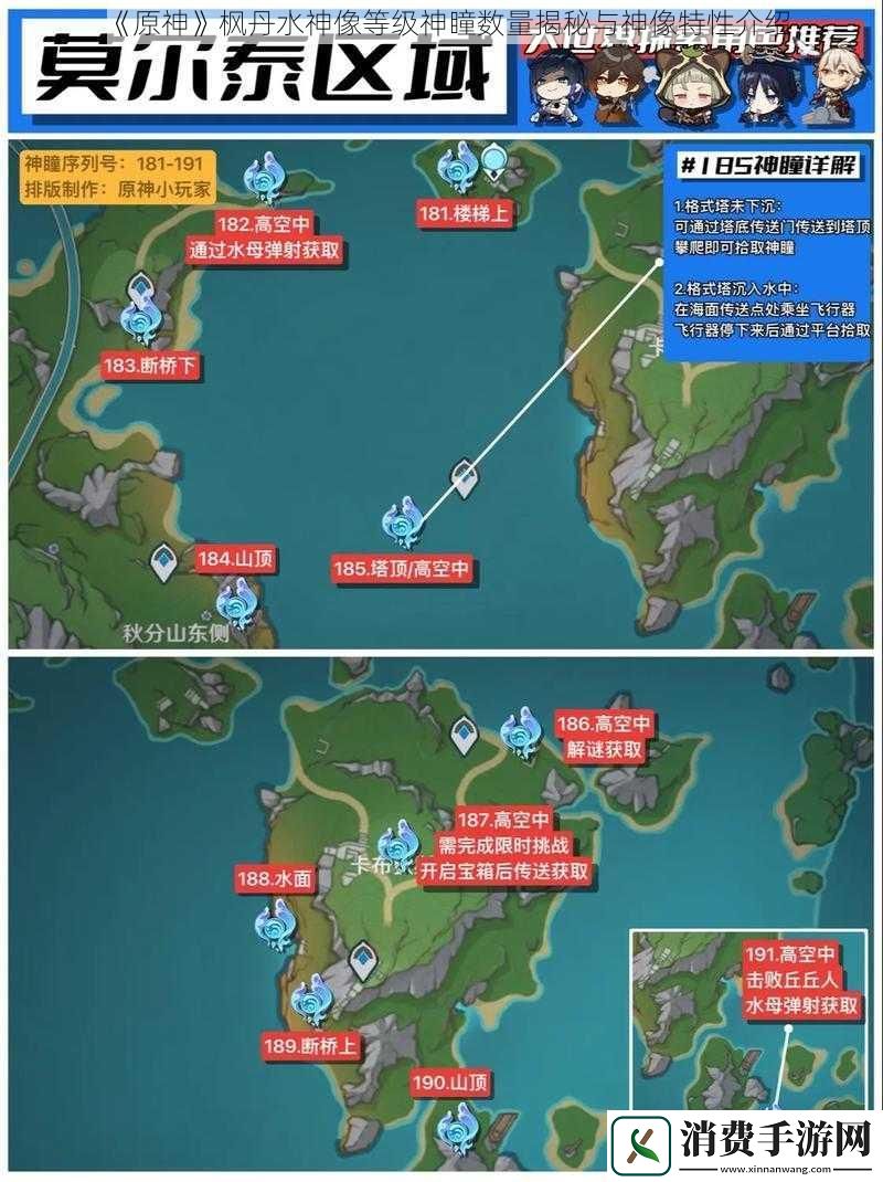 原神枫丹水神像等级神瞳数量揭秘与神像特性介绍