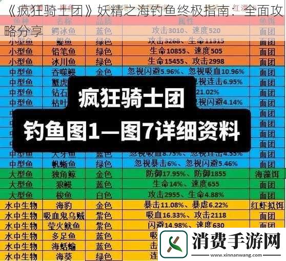 疯狂骑士团妖精之海钓鱼终极指南
