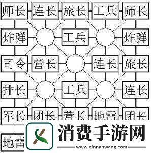 国群英传2最强鬼组合攻略