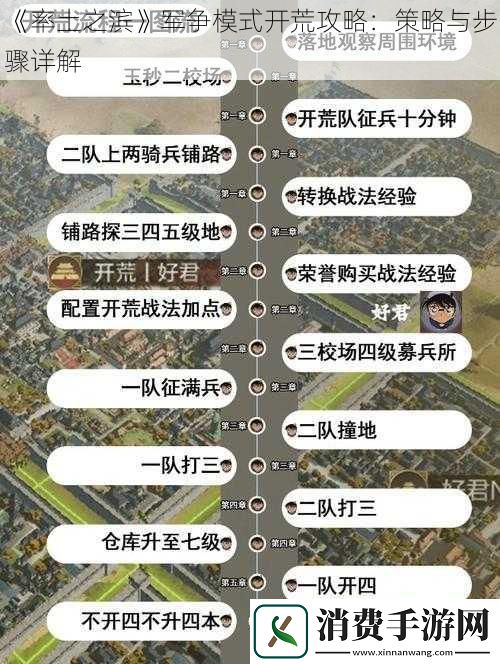 率土之滨军争模式开荒攻略