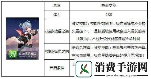 天天风之旅吸血艾拉装备搭配秘籍大放送