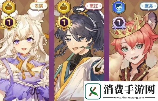 梦境食旅员工考核功能内容及玩法说明