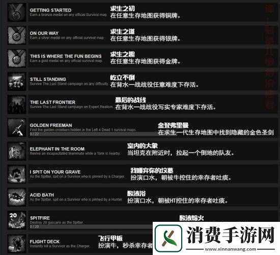 求生之路