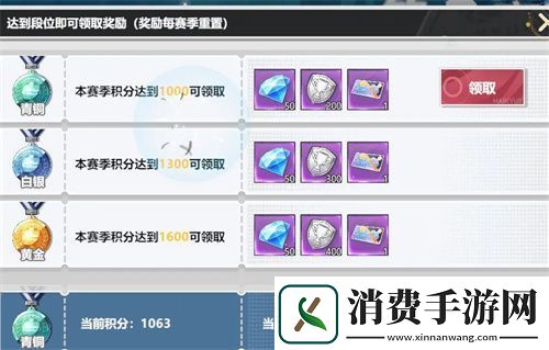 排球少年手游巅峰挑战赛玩法详解