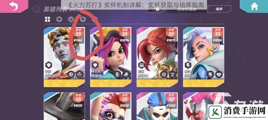 火力苏打奖杯机制详解