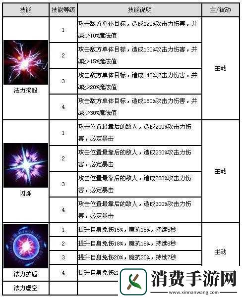 全民英雄敌法师