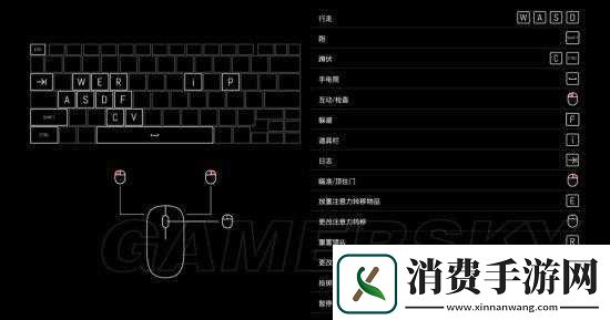 修道院受难父亲操作方法全解