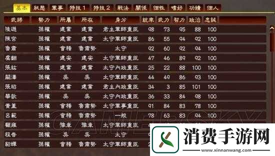 三国志