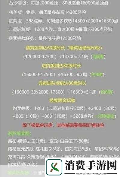 在王者荣耀的浩瀚战场上