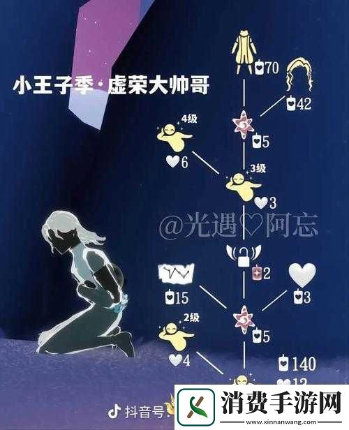 Sky光遇斗篷