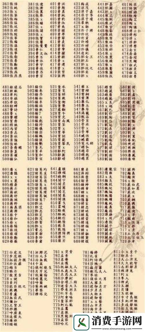 如何获取国群英传7中的狻猊铁骑