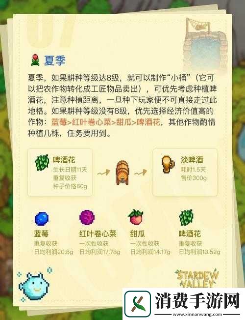 高效星露谷物语