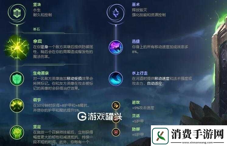 关于lolS9龙龟天赋加点及上分打野龙龟符文搭配详细解析