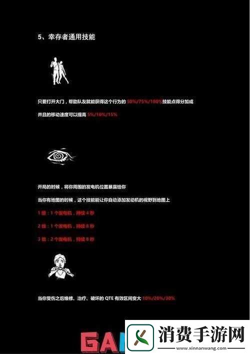 黎明杀机各角色技巧全面解析及各种情况下的应对策略详述