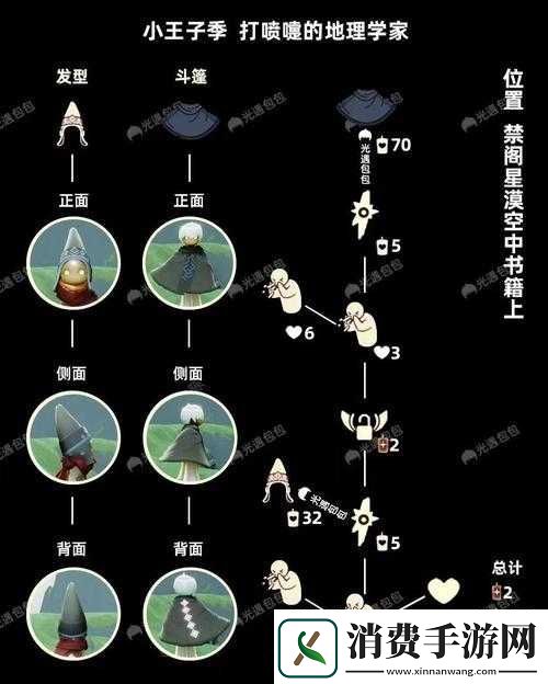 光遇黄鼠狼先祖复刻地点解析