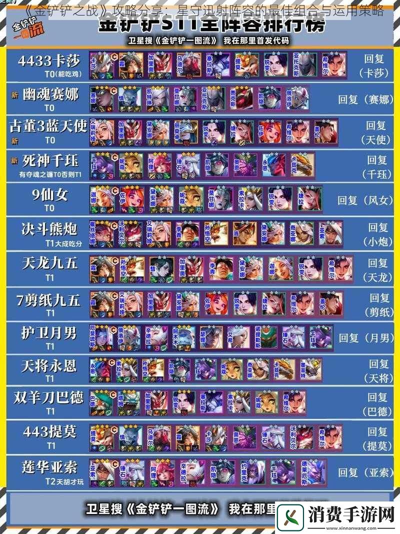 金铲铲之战攻略分享