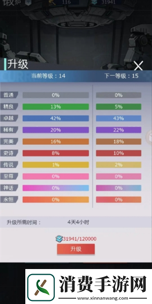 妖灵战姬游戏新手玩法以及英雄推荐建议