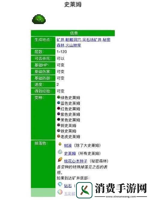 星露谷物语中史莱姆粘液的多种获取途径及详细获取方法介绍