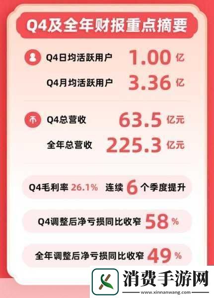 B站大全永不收费2023入口在哪里