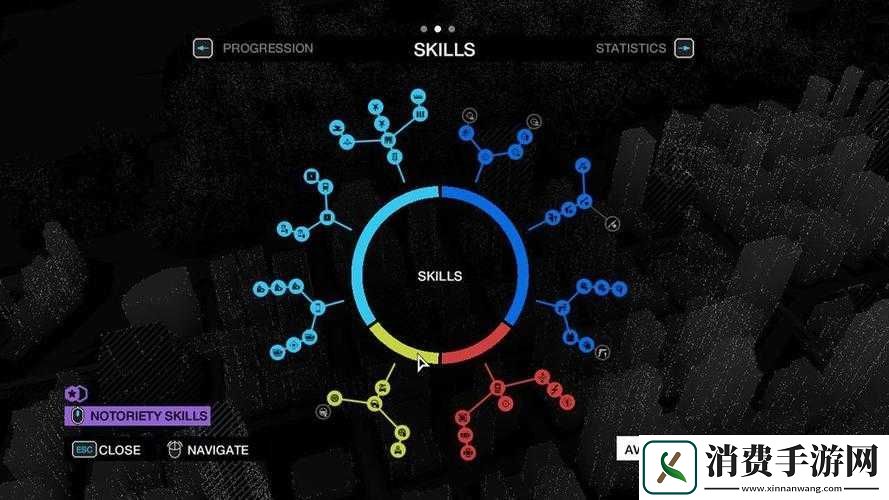 看门狗中快速刷技能点和金钱以及巧妙逃跑的实用指南