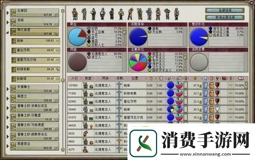 维多利亚2